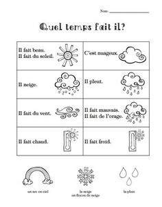 French Weather Worksheets