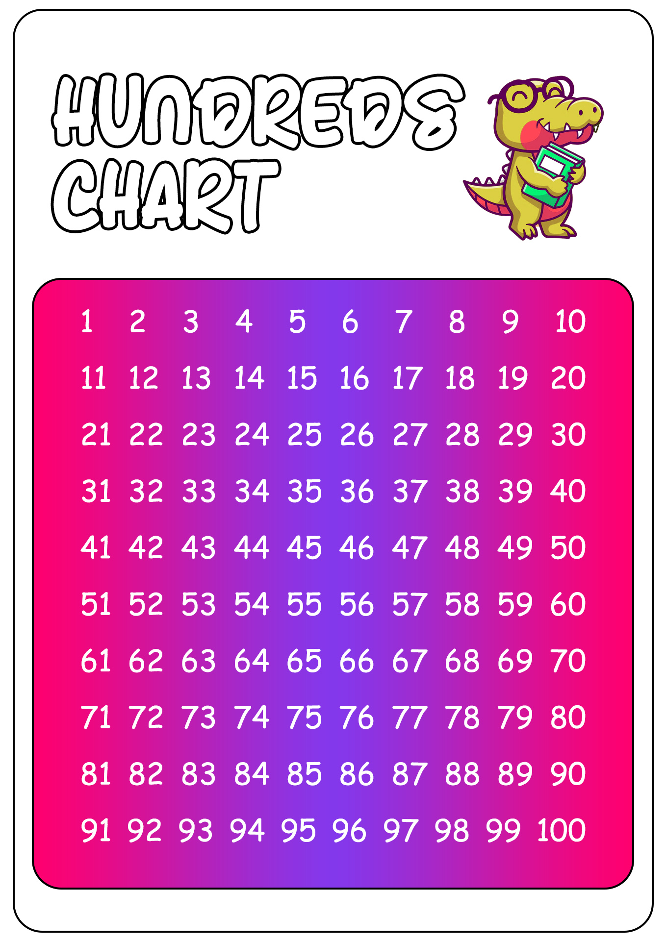 Hundreds Chart Blank Printable