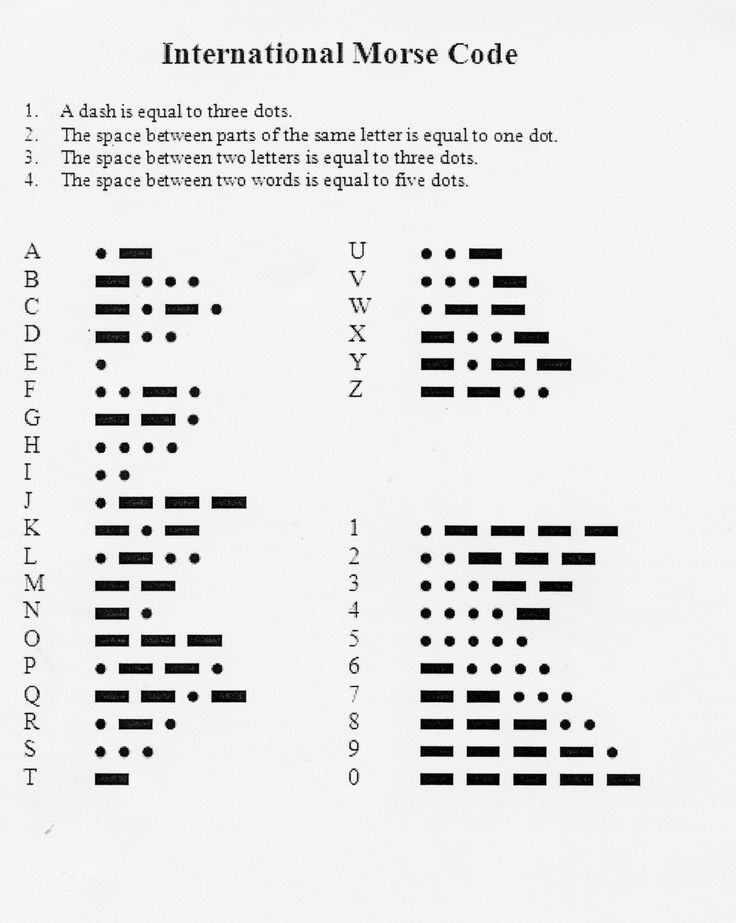 Morse Code Alphabet Worksheets