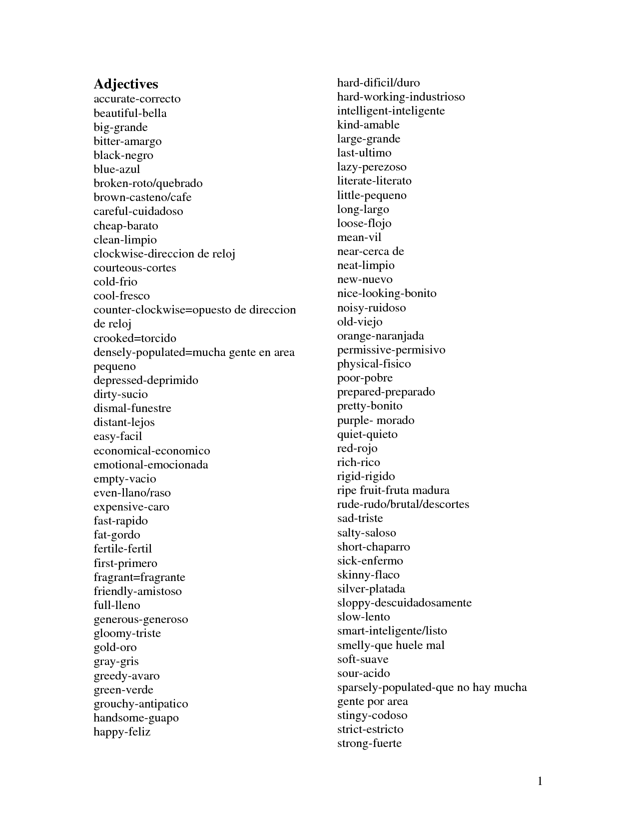 Possessive Adjectives Spanish Worksheet