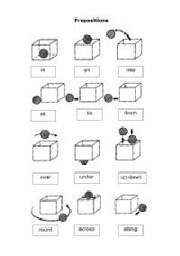 Over and Under Prepositions Worksheet