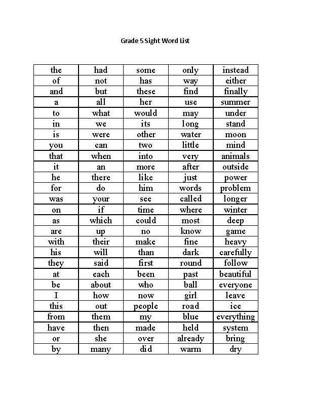 Sight Words For 5th Grade