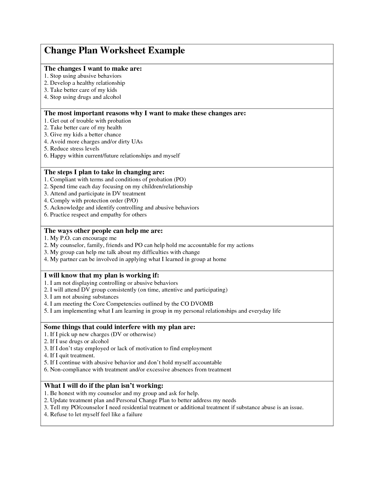 Behavior Change Worksheets