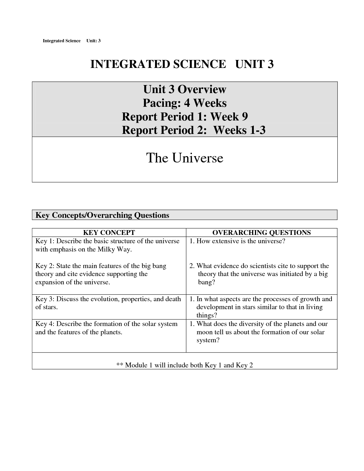 properties-of-water-worksheet-biology