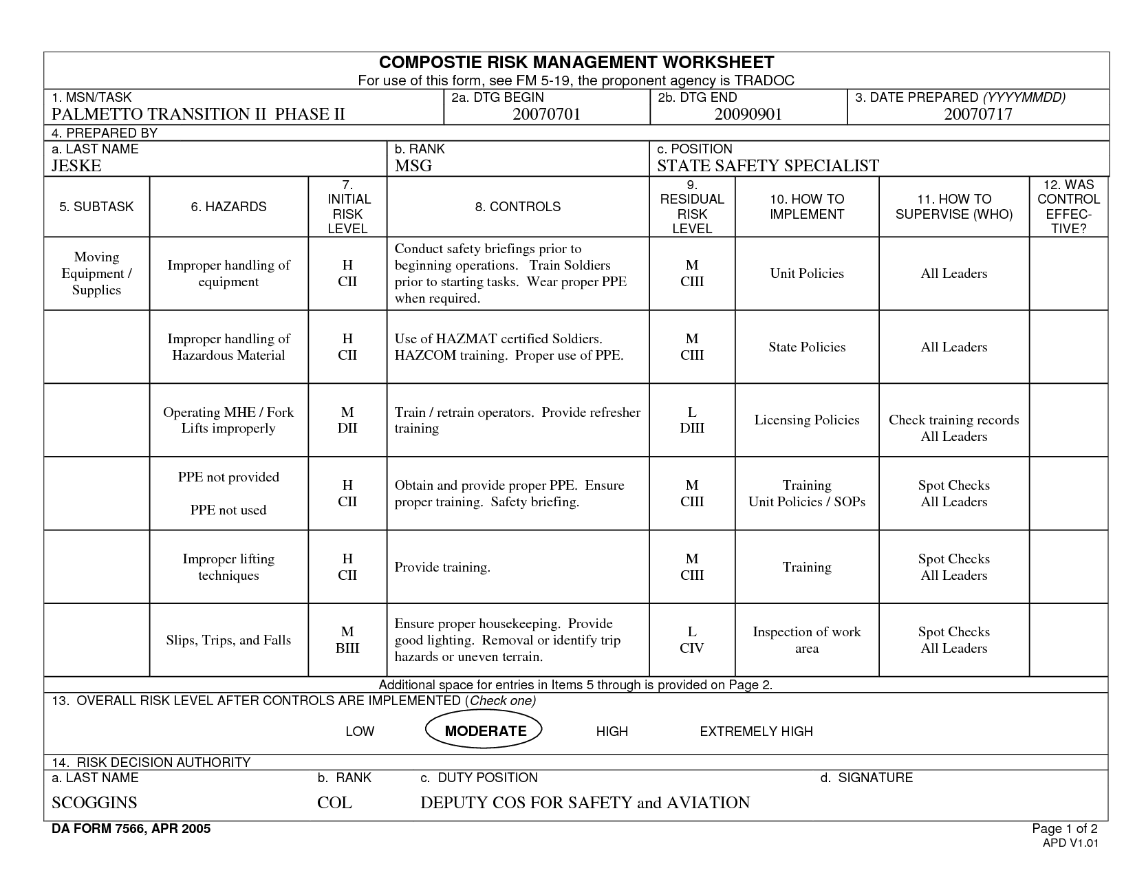 Army composite risk management worksheet
