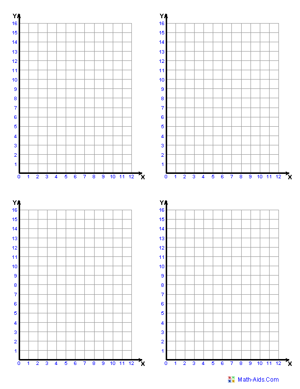 9 Best Images of Number Line Generator Worksheet  Number Line Counting by 100, Printable Blank 