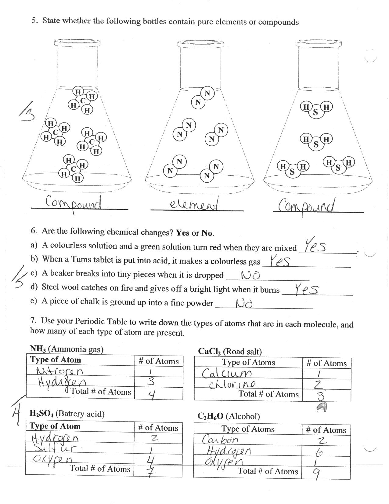 Counting Atoms Worksheet Answers
