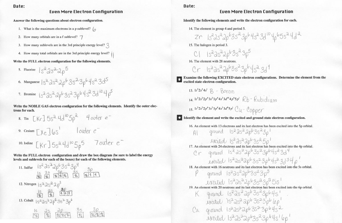 Counting Atoms Worksheet Answer Key