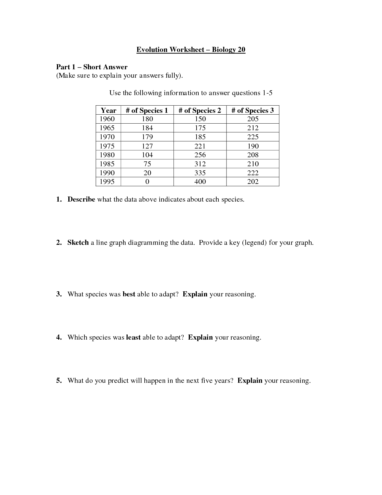 Evidence For Evolution Worksheet Answers