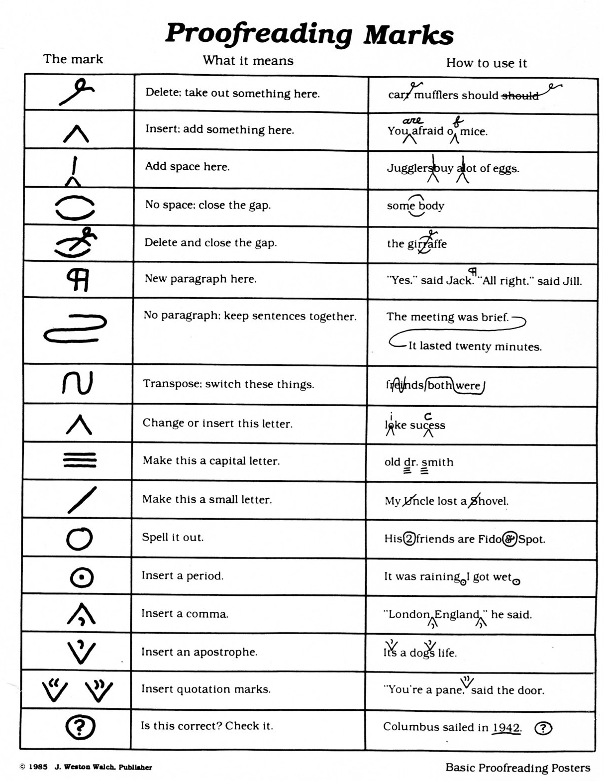 Proofreading Marks and Symbols