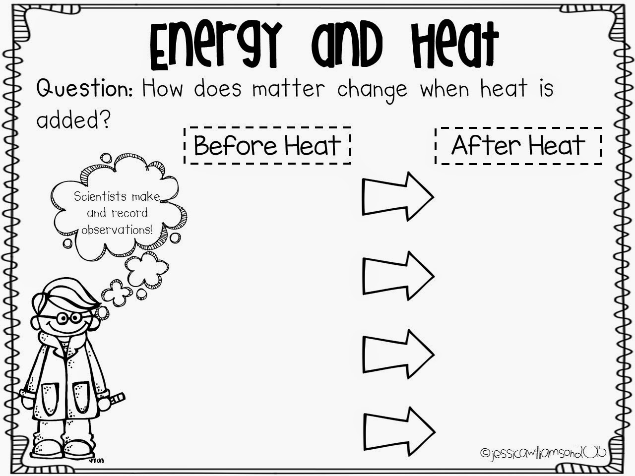 11 Best Images of Science Heat Energy Worksheets - Kindergarten Energy