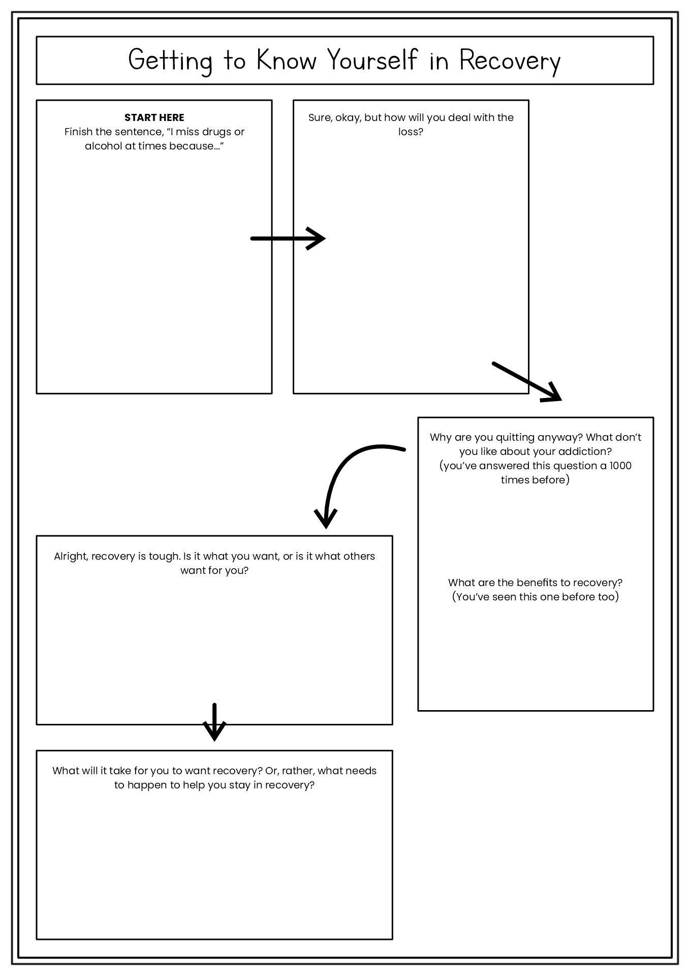 18 Best Images of Group Therapy Mental Health Worksheets  Stress Management Hand Out Worksheet 