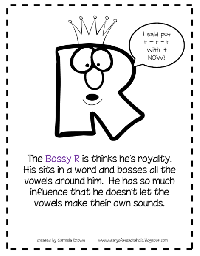 Bossy R Controlled Poems