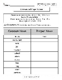 Common and Proper Nouns Worksheets