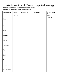 Different Forms of Energy Worksheets
