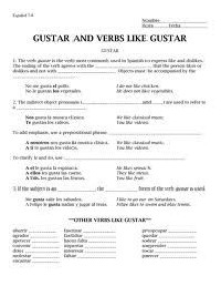 Spanish Gustar Worksheet