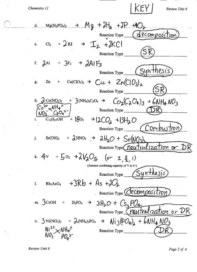 Chemical Reactions Worksheet Answers