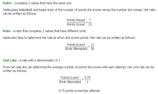 Unit Rate Worksheet 6th Grade