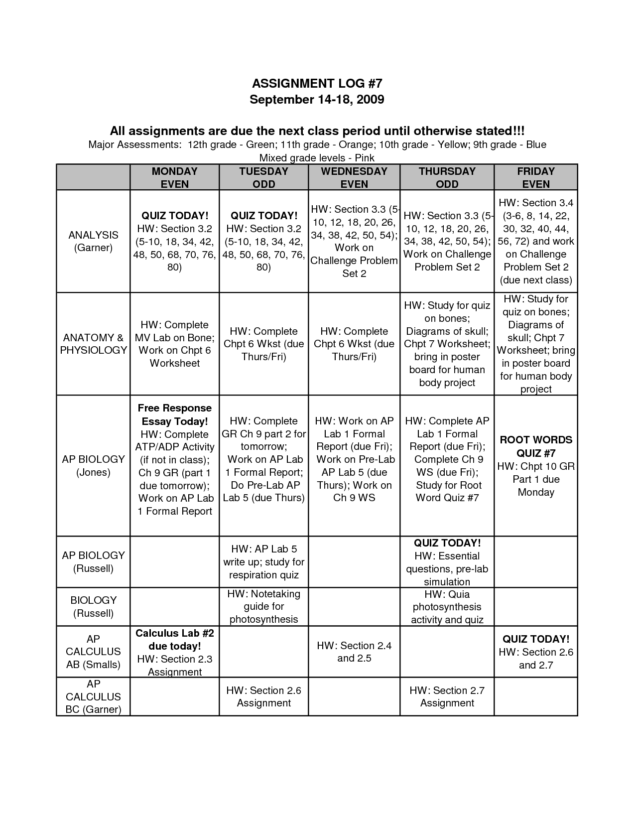 Acid Base Reactions Worksheet