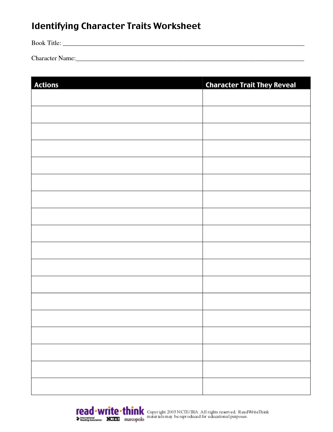 Character Traits Worksheet Pdf