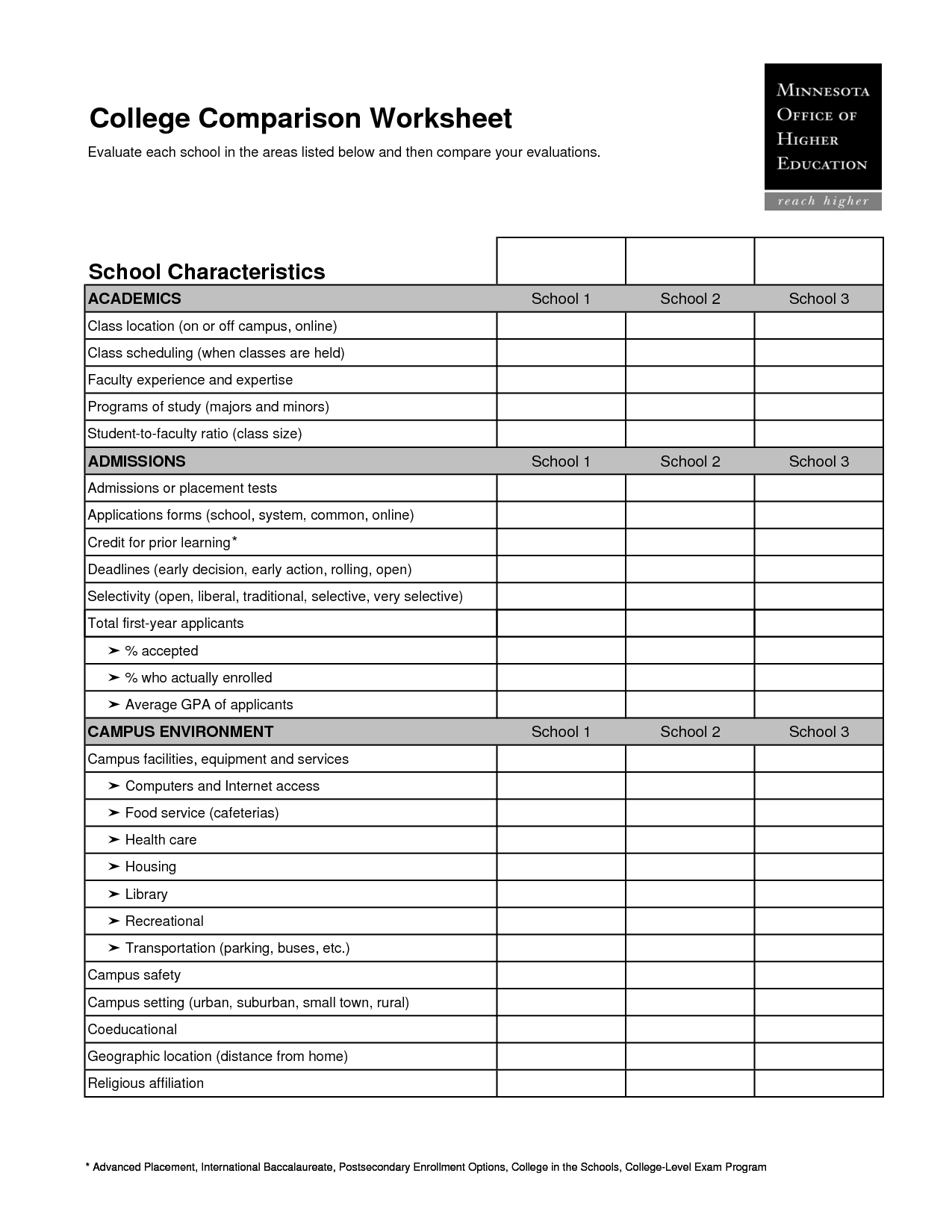 14-best-images-of-college-english-worksheets-free-english-grammar