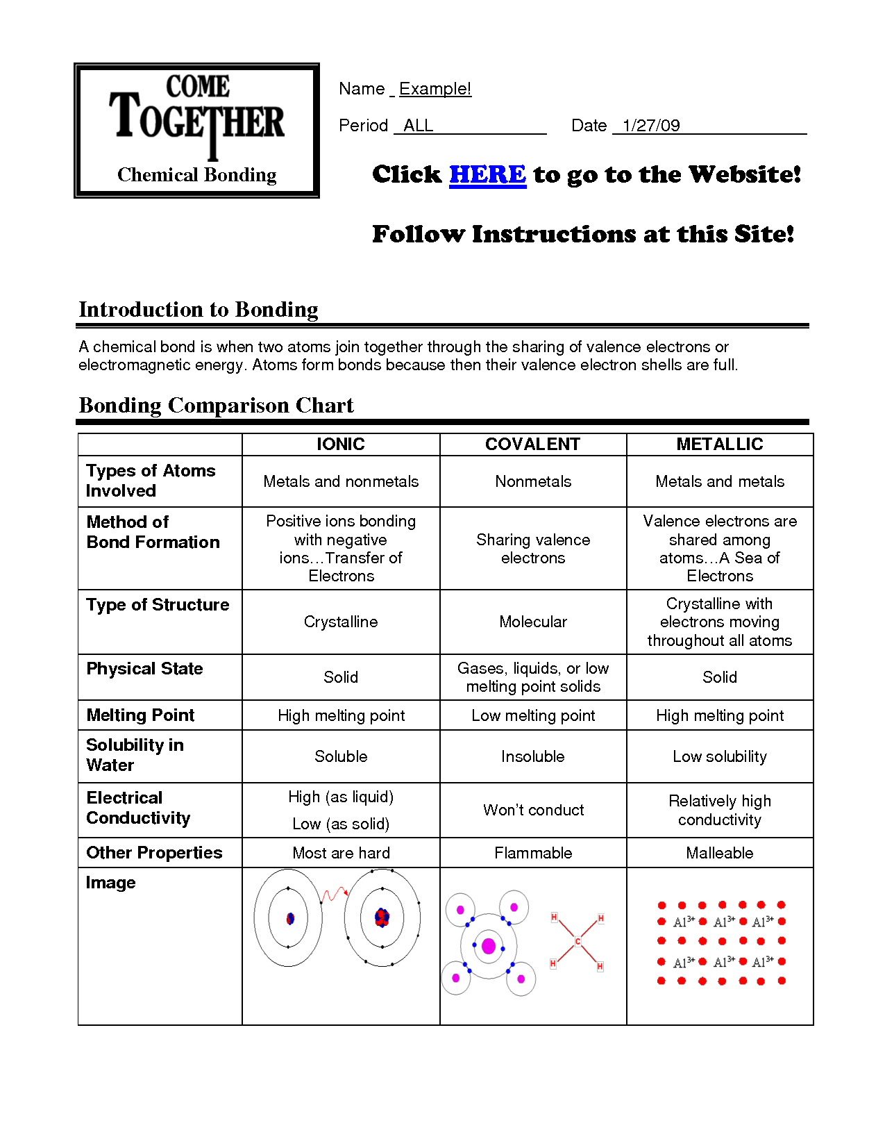 Ionic Bonding Worksheet Key