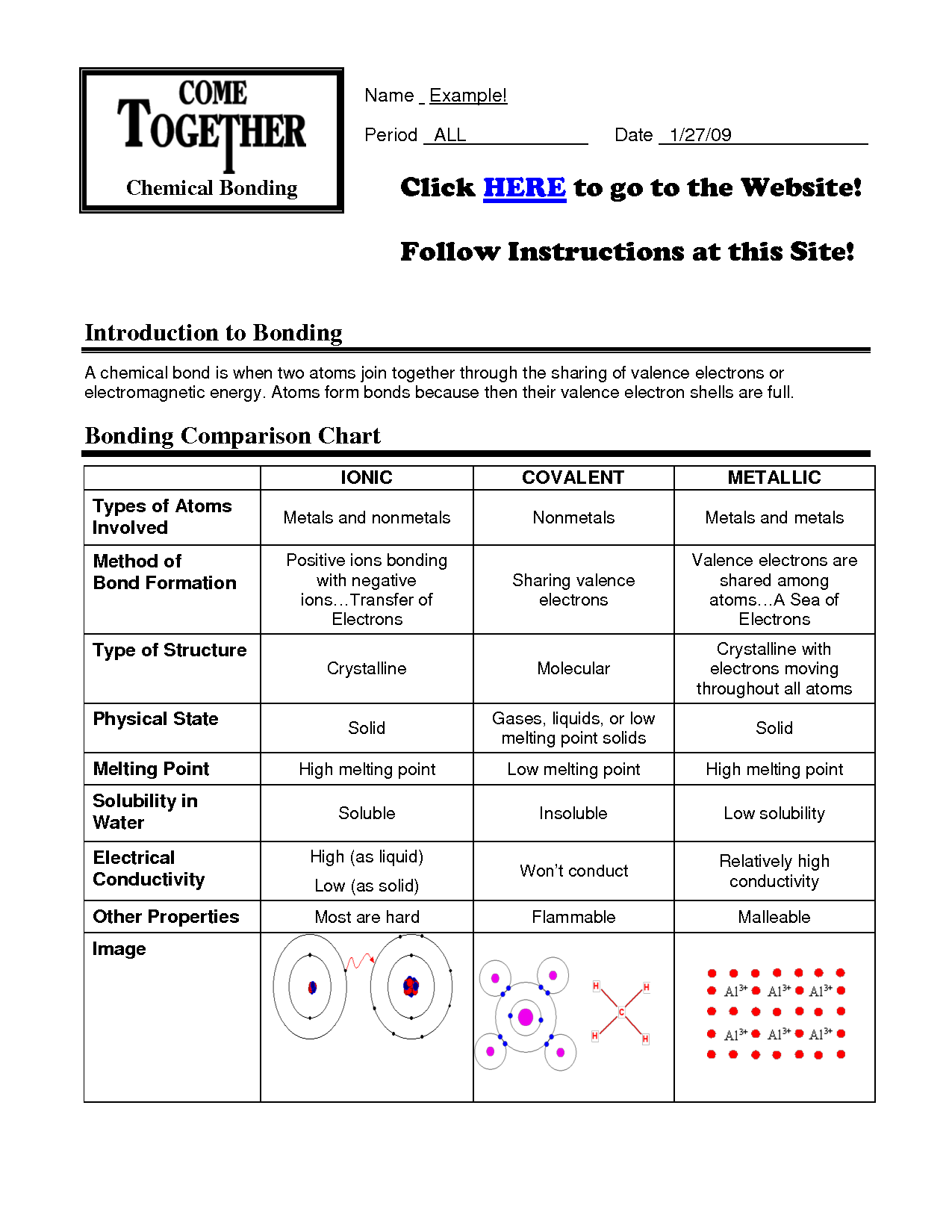 16 Best Images of Types Of Chemical Bonds Worksheet Answers Chemical Bonding Worksheet Answer 16 Best Images of Types Of Chemical Bonds Worksheet Answers Chemical Bonding Worksheet Answer