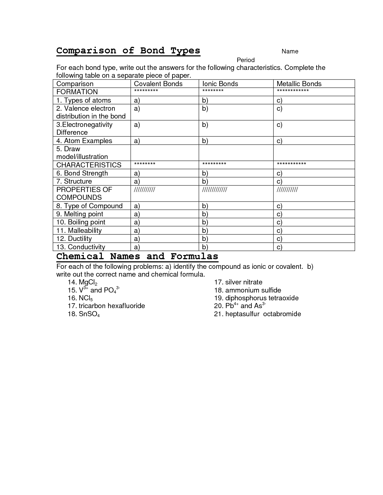 16 Best Images of Types Of Chemical Bonds Worksheet Answers  Chemical Bonding Worksheet Answer 