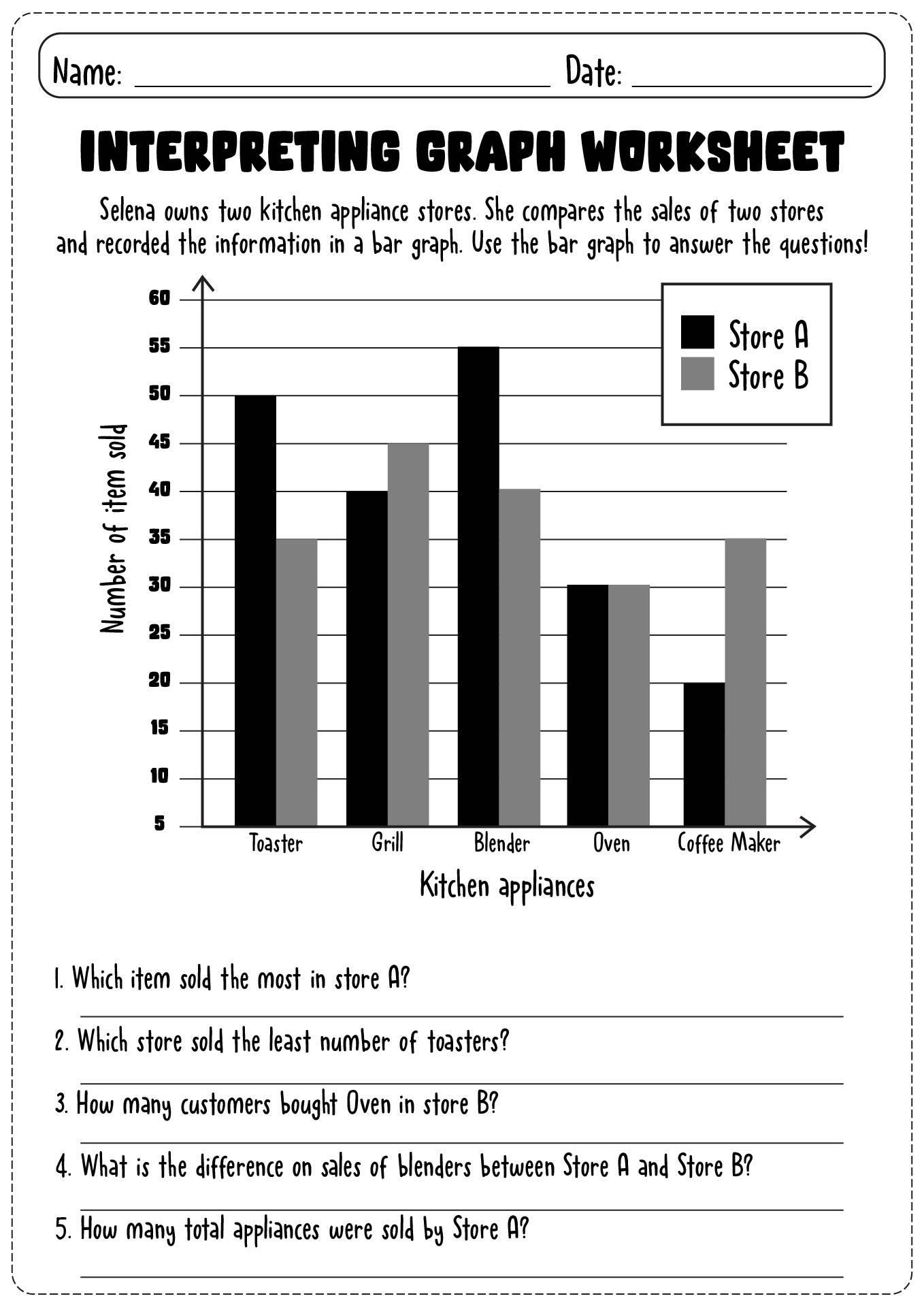 Interpreting Graphs Worksheet With Answers