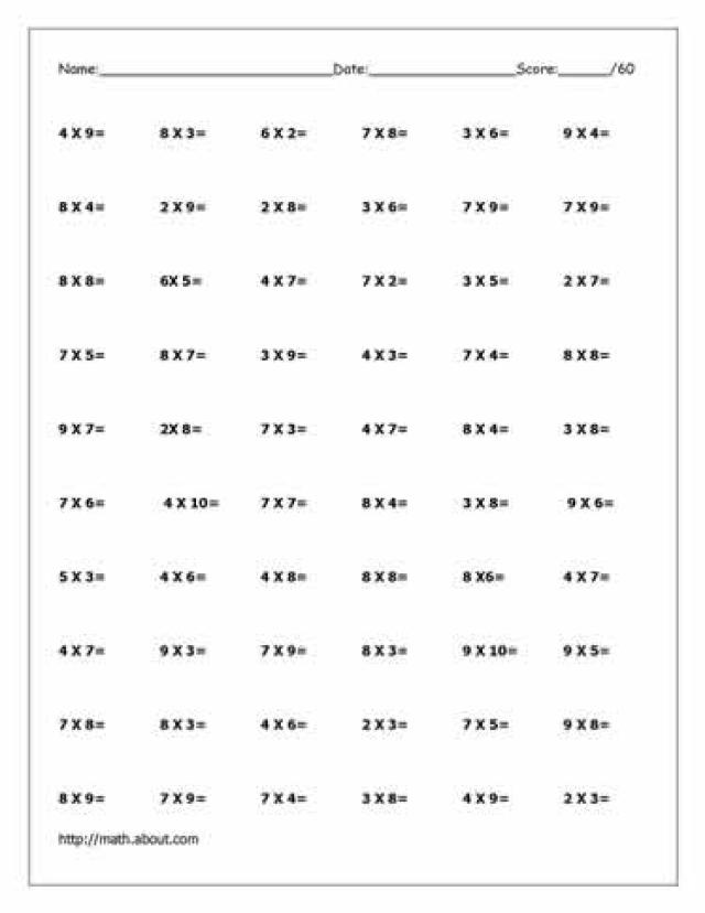 12-best-images-of-high-school-math-worksheets-multiplication-multiplication-table-chart-1-100