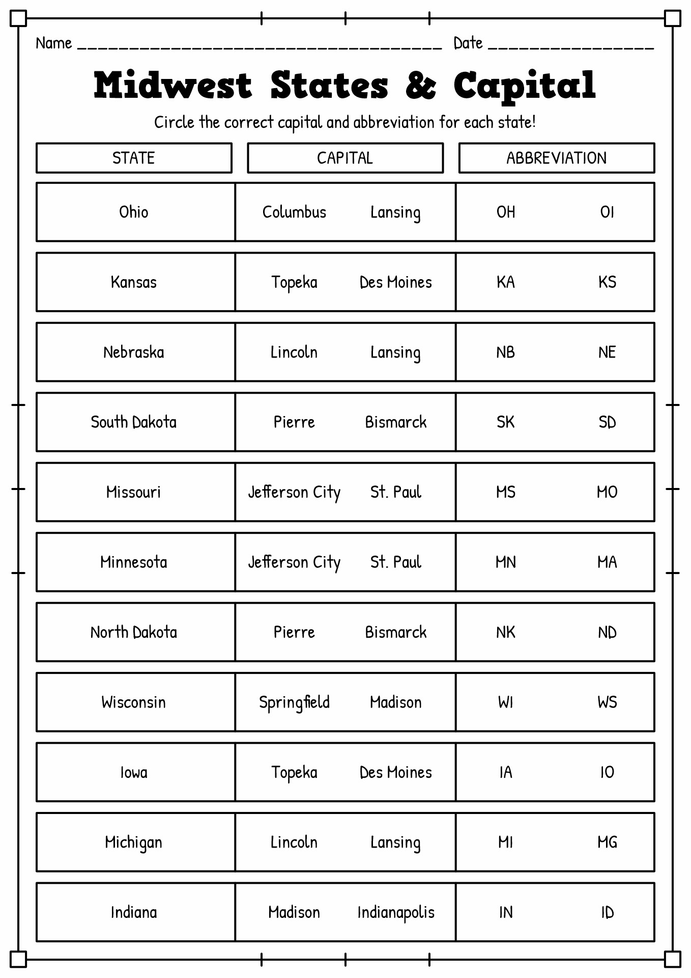 10 Best Images Of Midwest Region States And Capitals Worksheets