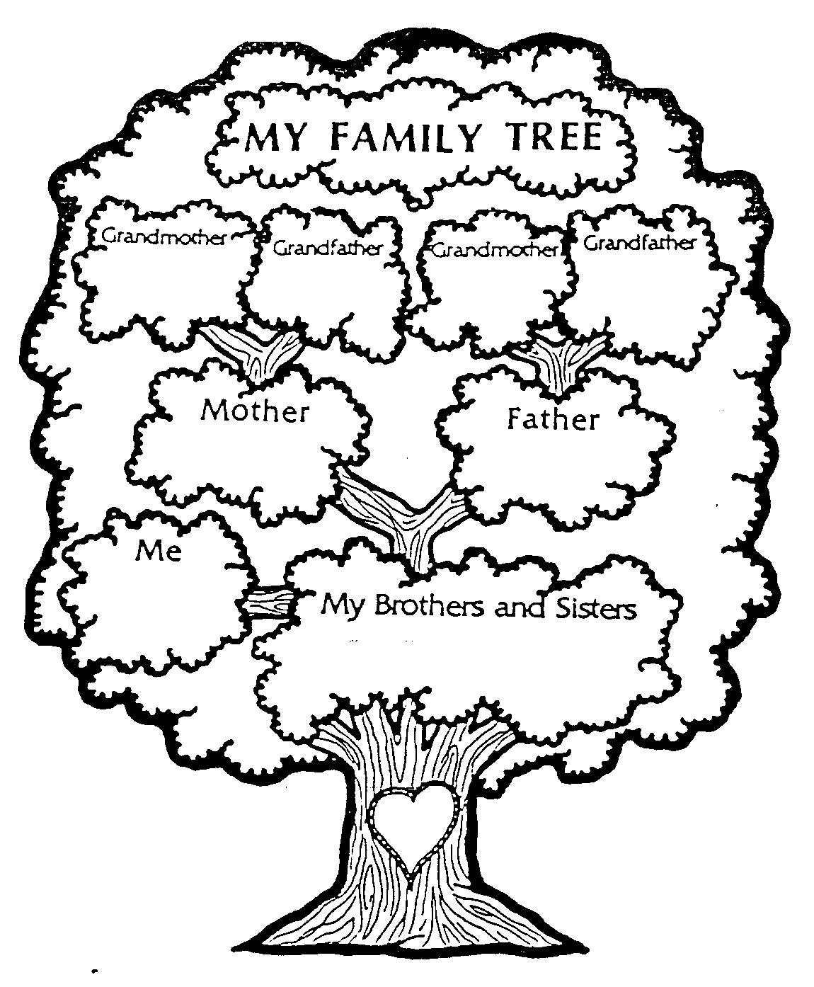 printable kids family tree