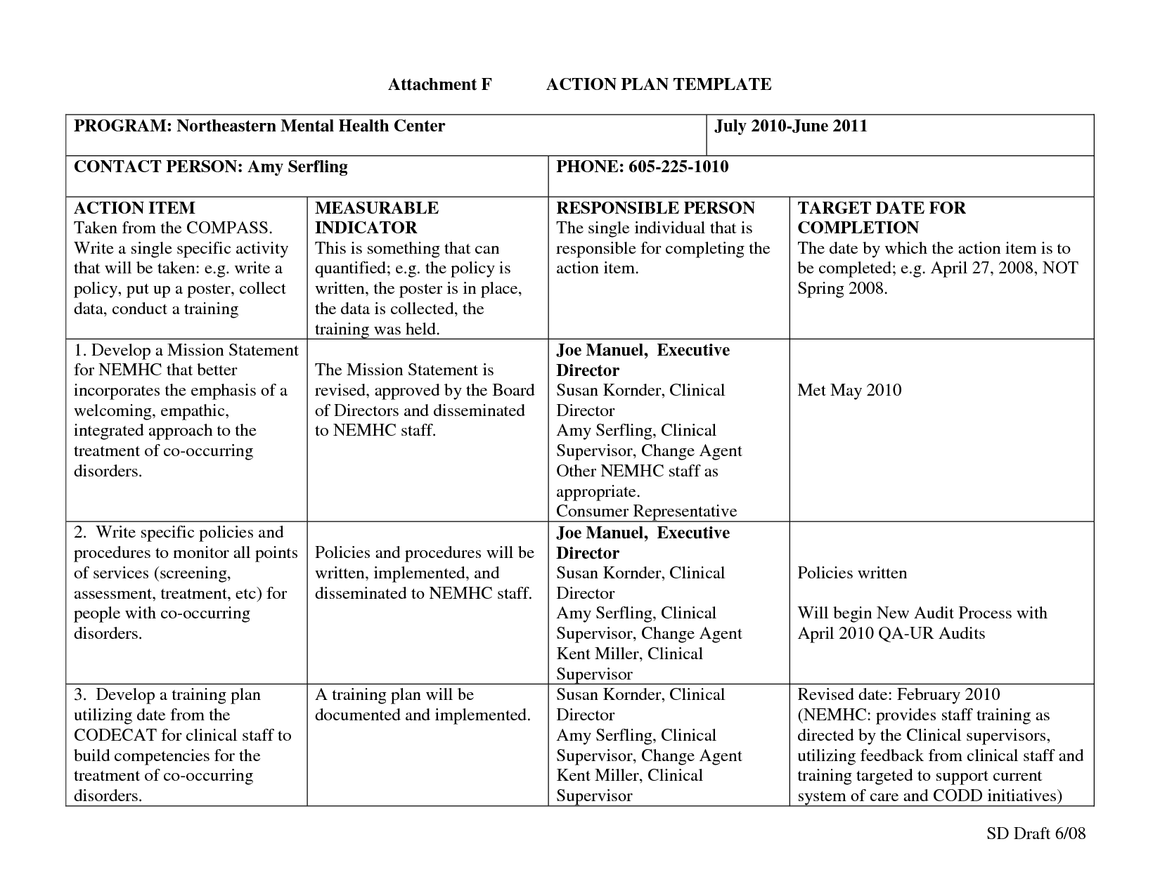 16 Best Images Of Action Plan Worksheet In Excel Printable Score