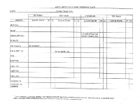 High School Course Selection Worksheet