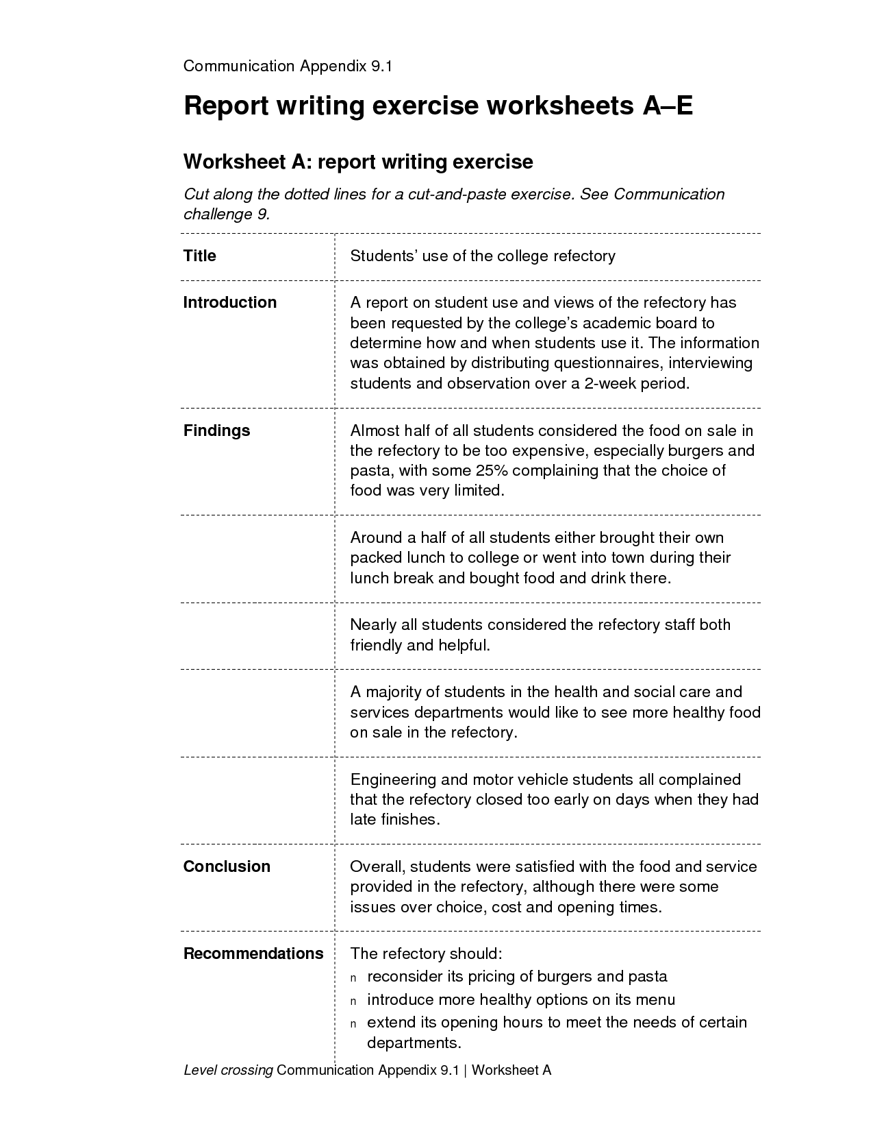 English Worksheets For College Entry Exams