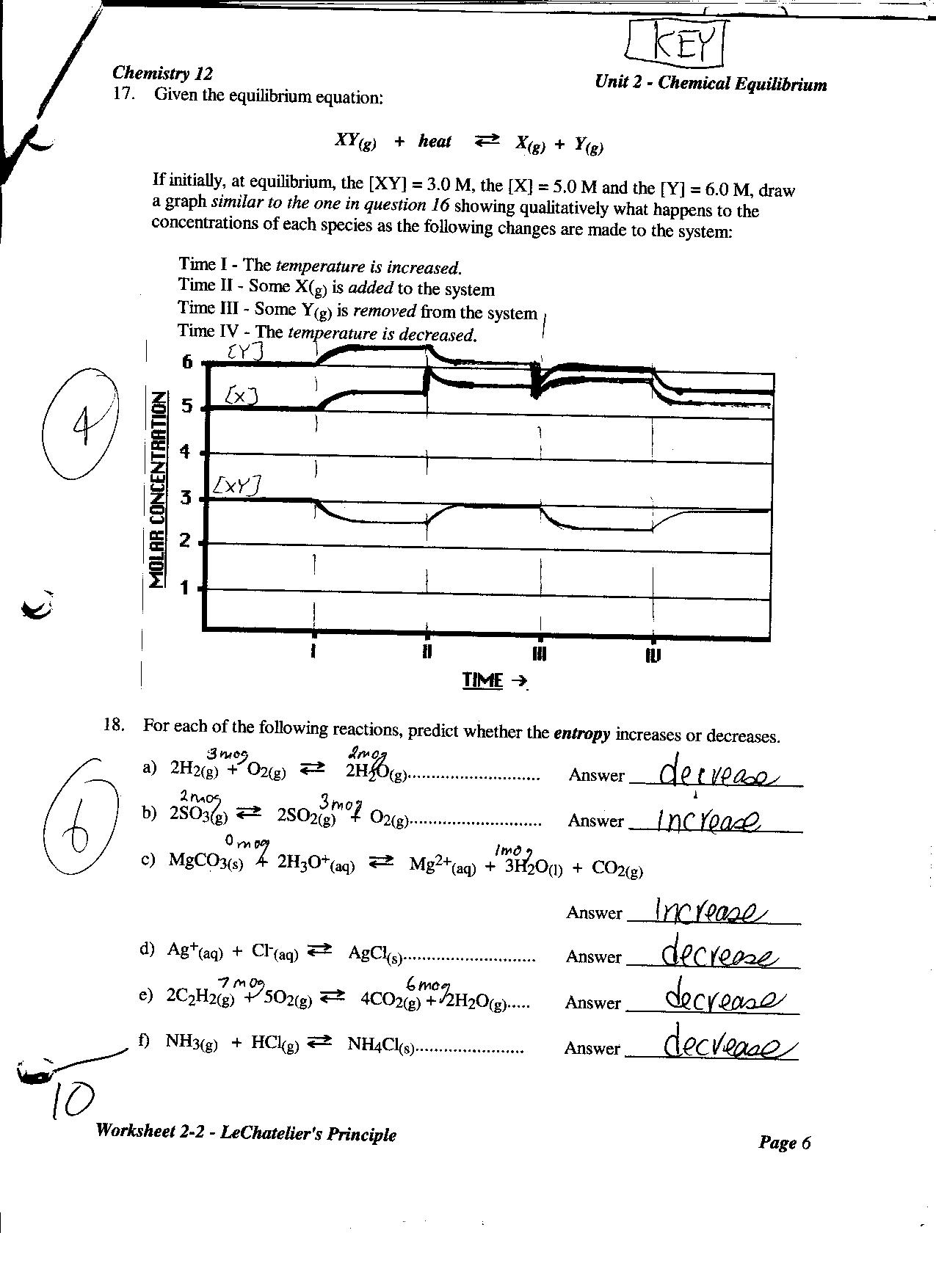 14 Best Images of Alien Periodic Table Worksheet Answers  Alien Periodic Table Answer Key 