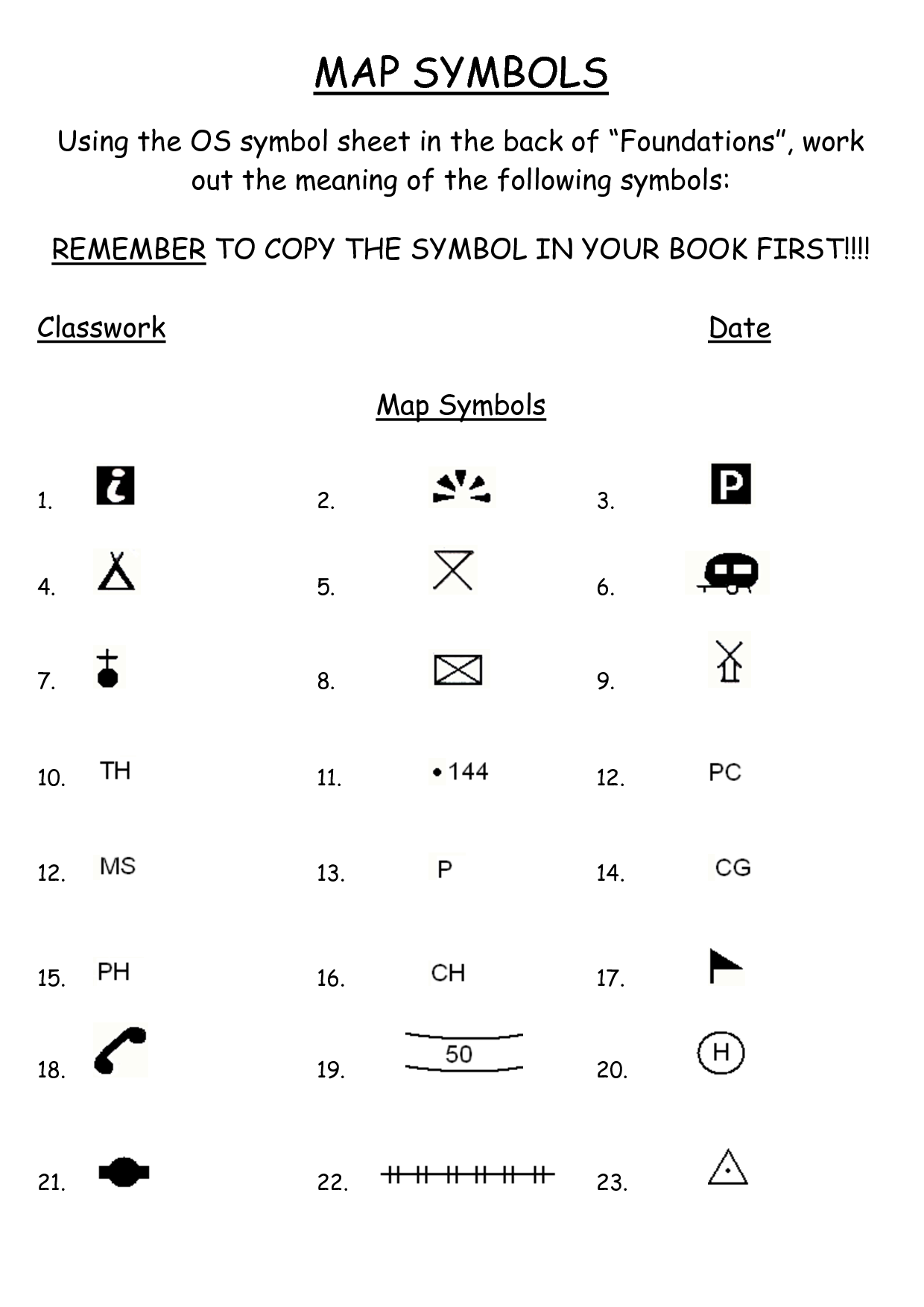 13 Best Images of Map Key Symbols Worksheet - Map Symbols Worksheet