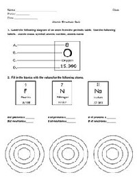 Atomic Structure Worksheet Middle School