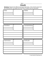 Types of Clouds Worksheets 2nd Grade Science