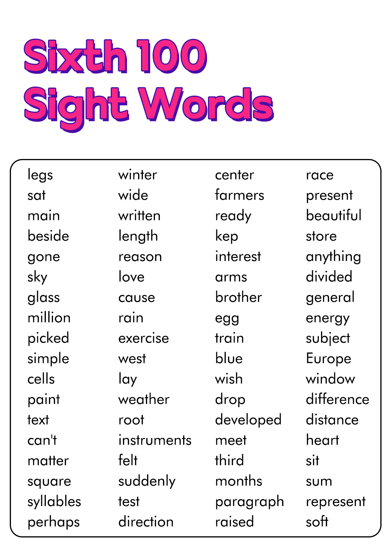 6th Grade English Spelling Worksheets