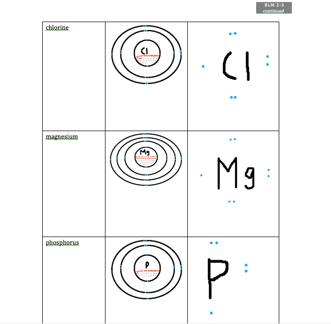 16-best-images-of-scientific-method-worksheet-template-scientific