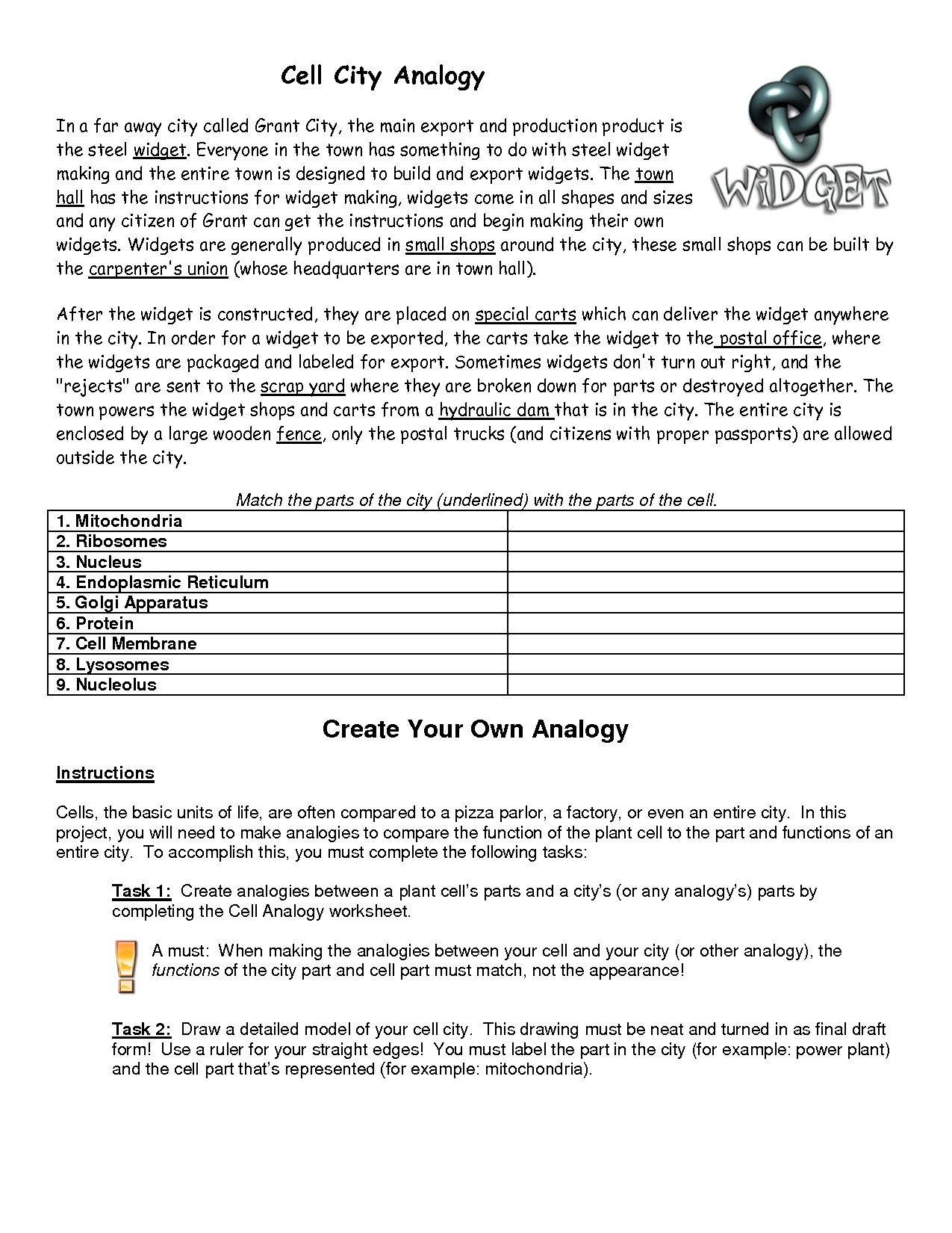 14 Best Images of Cell City Worksheet - Cell City Analogy Worksheet