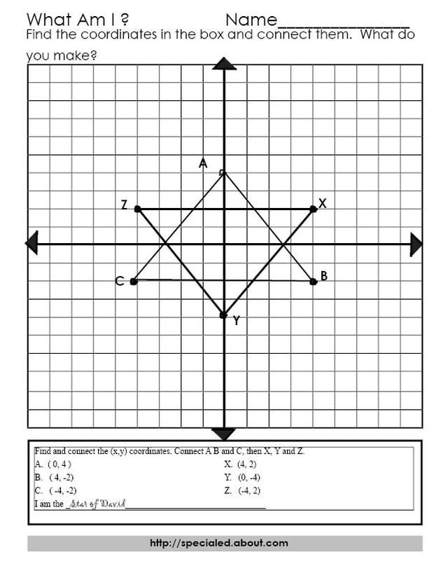 9 Best Images of Graphing Practice Worksheets - Finding Slope of Line