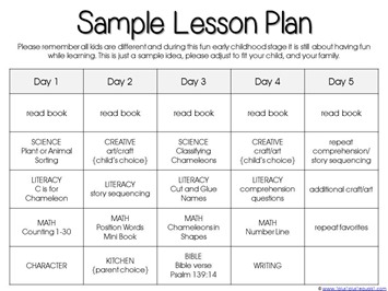 Kindergarten Lesson Plans
