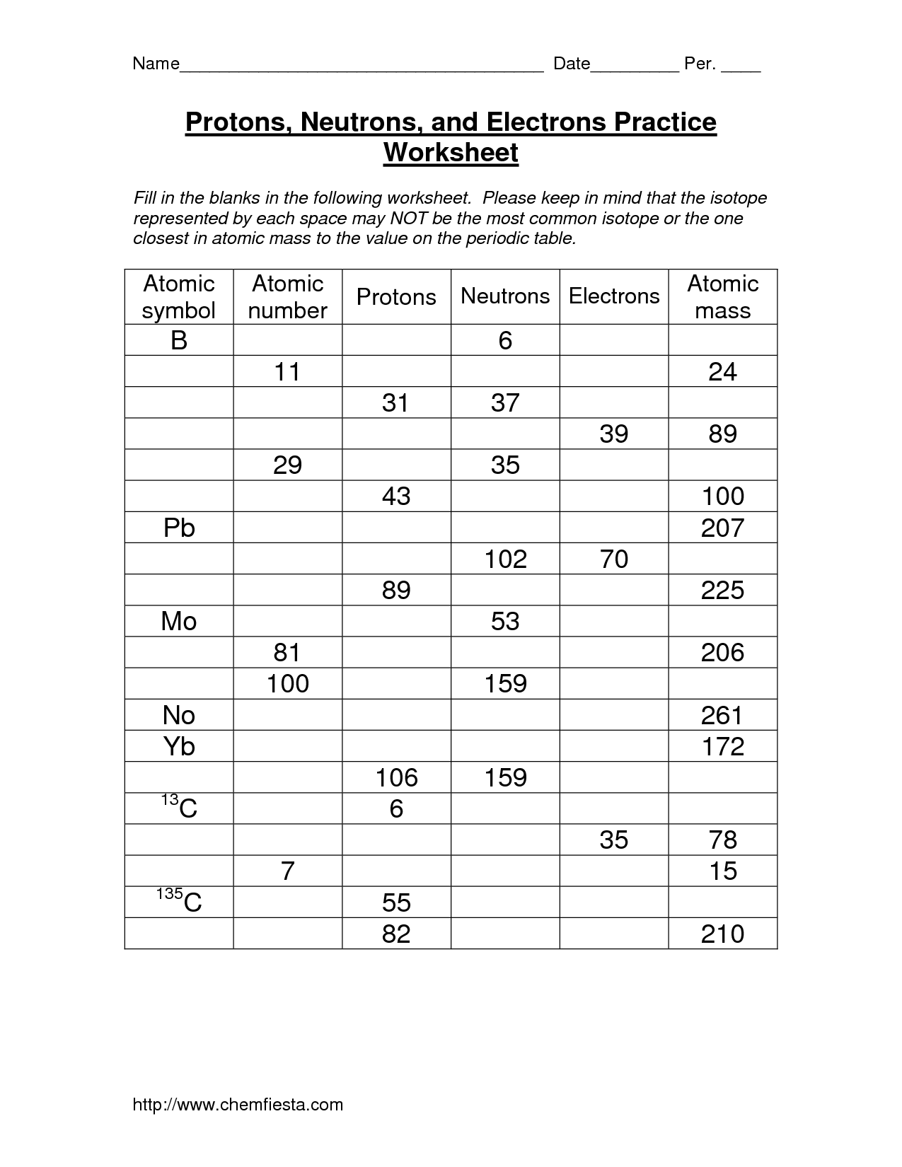 How To Count Atoms Worksheet