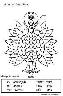 Spanish Thanksgiving Color by Number