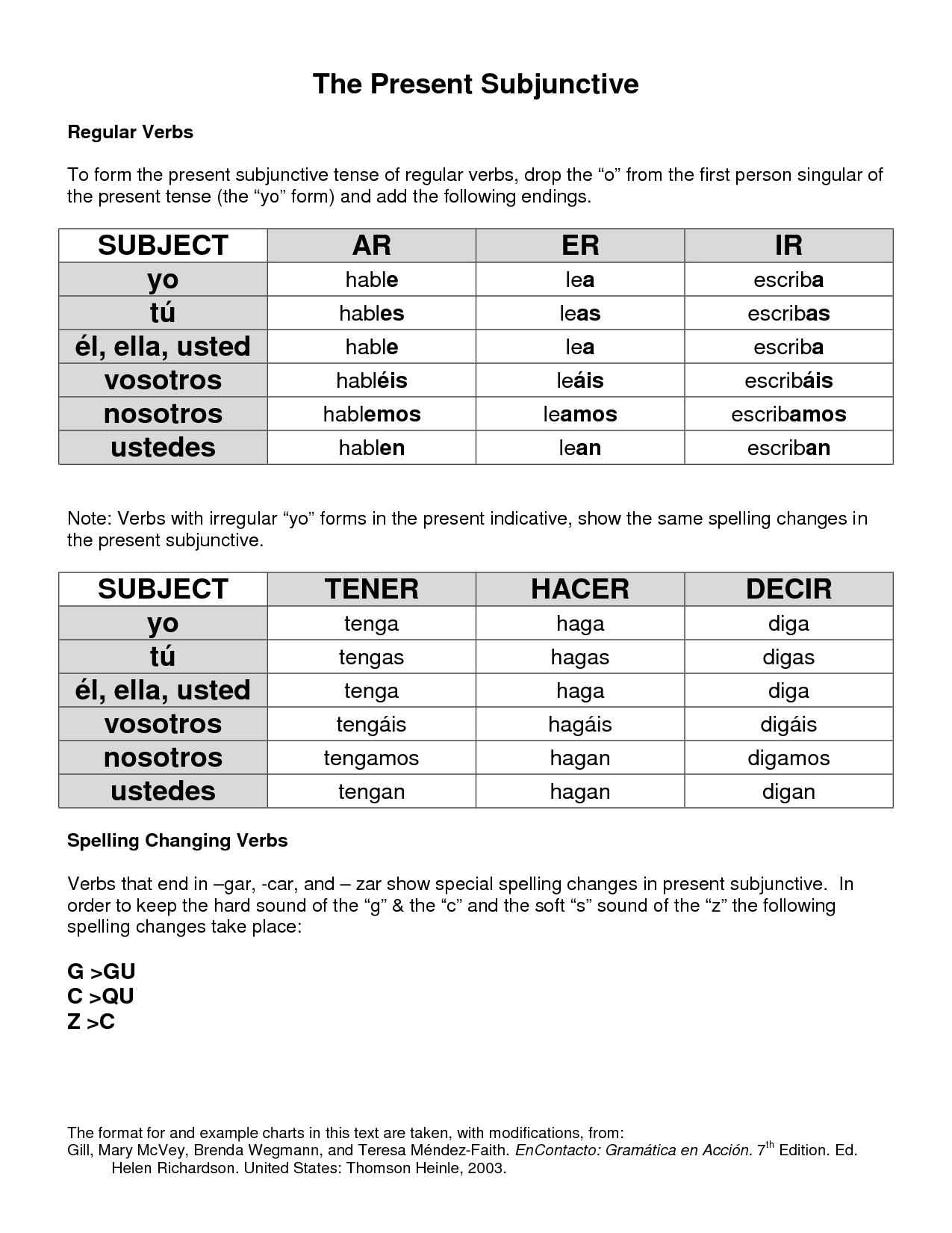 past-participle-spanish-worksheet-pdf-tutore-org-master-of-documents