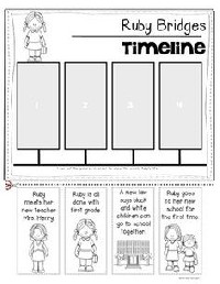 Ruby Bridges Timeline