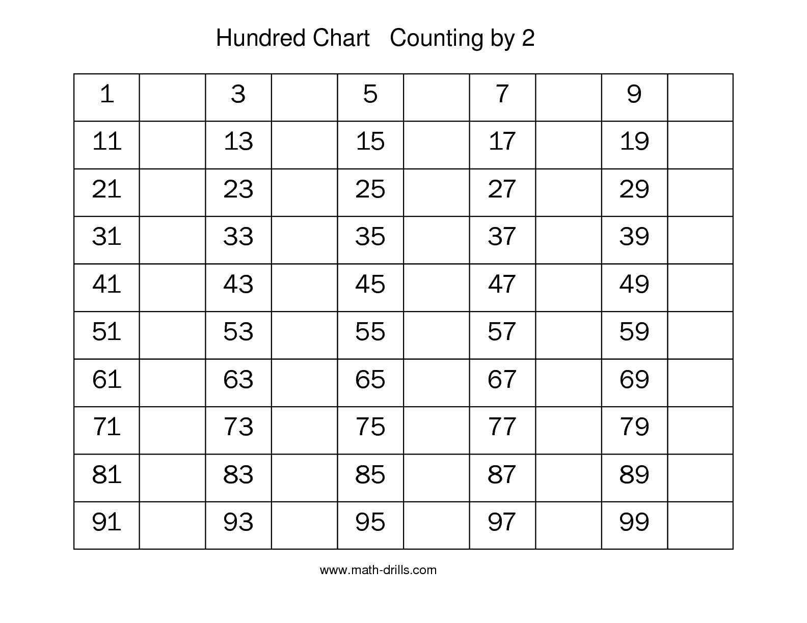 100 Chart Missing Numbers Worksheet