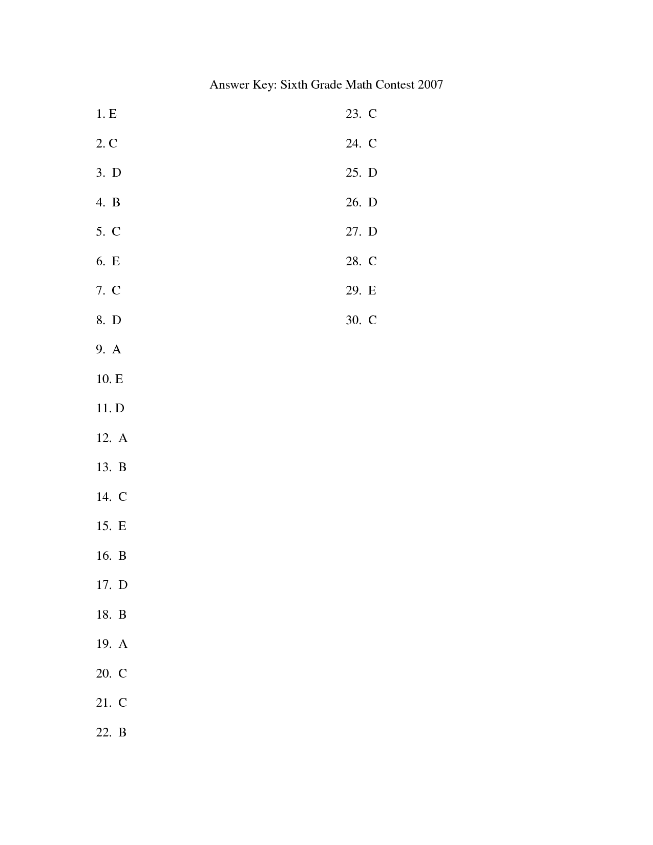 Sixth grade math homework sheets